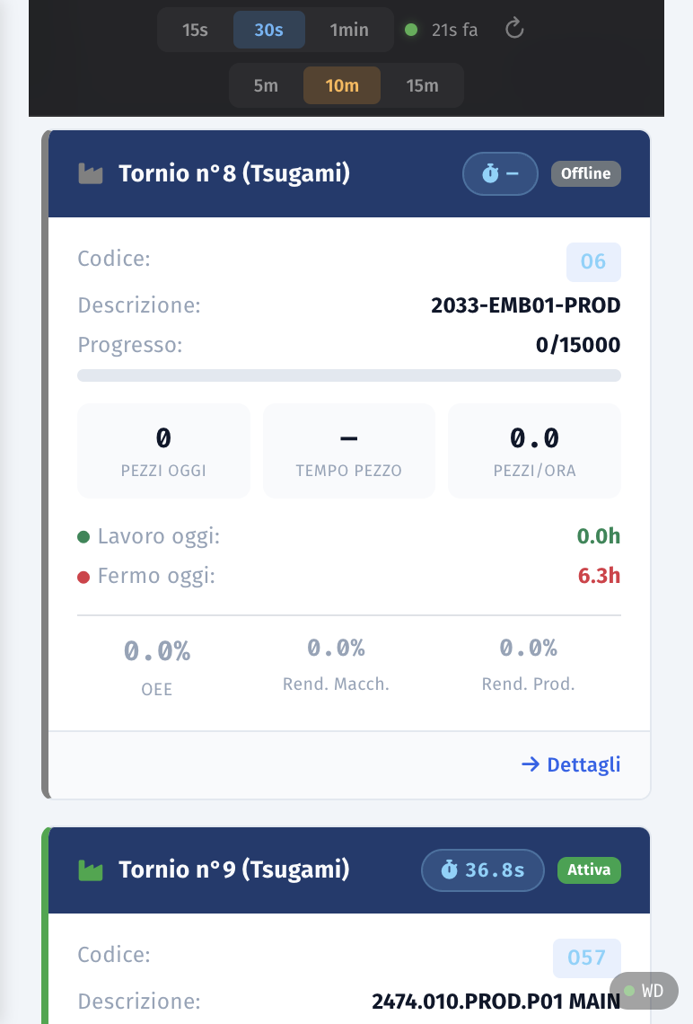 Card macchina tornio